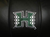 Hawaii Rainbow Warriors